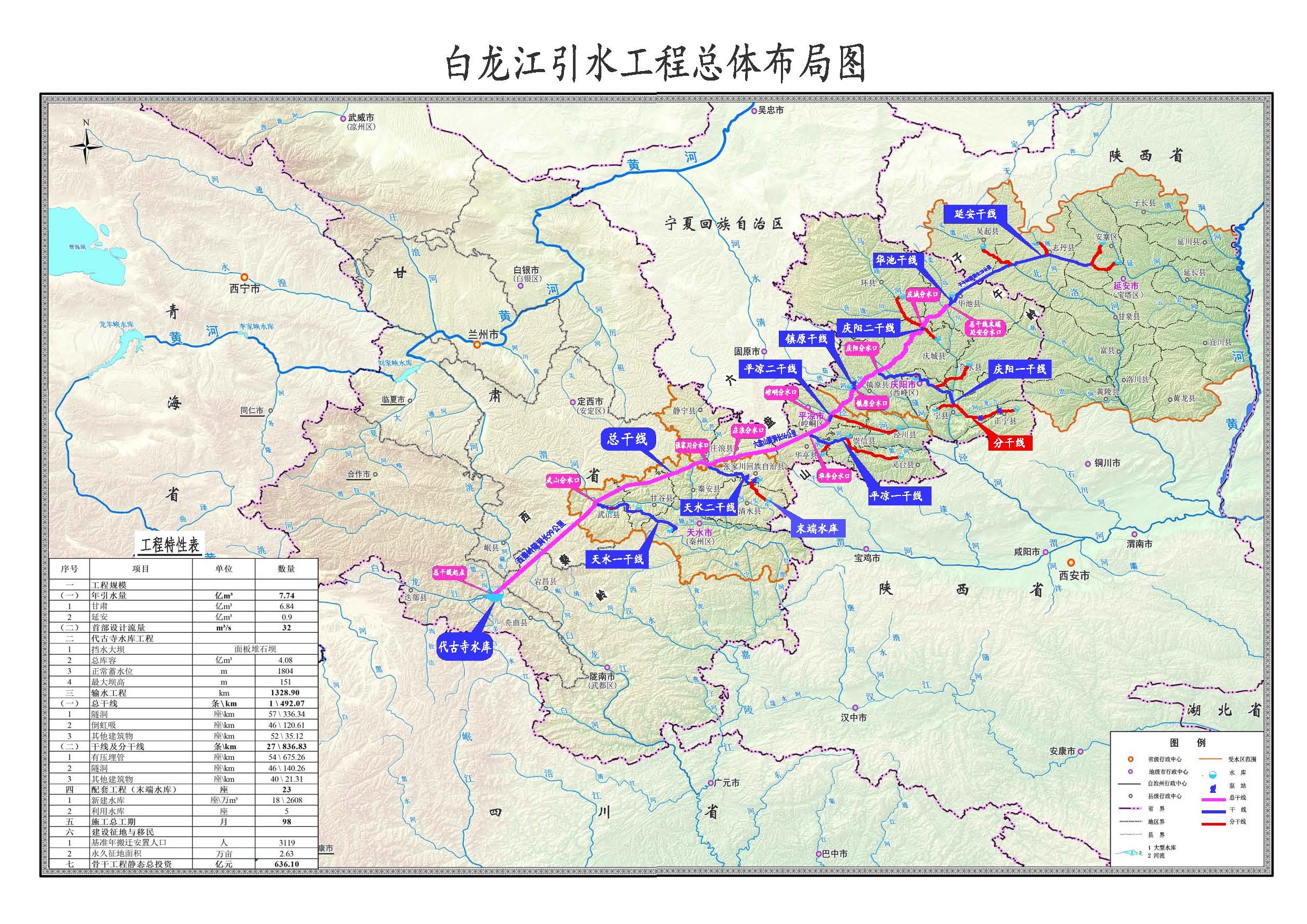 白龙江引水规划图片